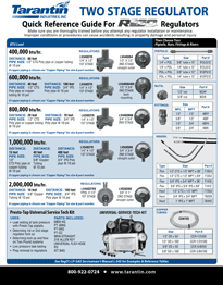 Link to open the pdf of Two Stage Regulator 1/4 inch  Quick Reference Guide